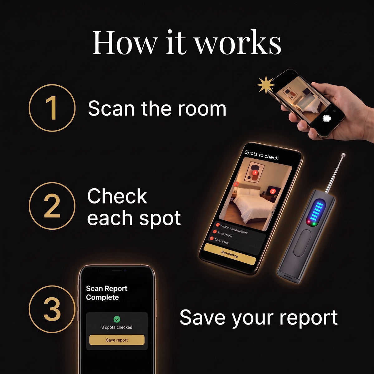 LOKX detector how it works